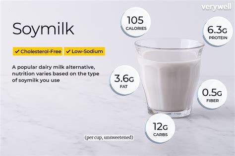 So Good Soy Milk Lite Nutrition Facts Wholesale Online Ec2 52 29 20 255eu Central Pute