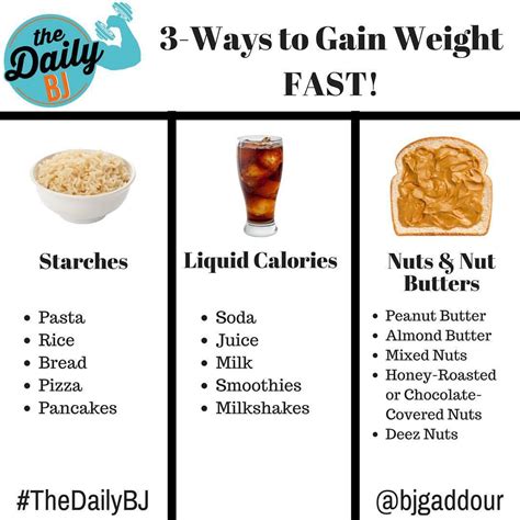 Maybe you would like to learn more about one of these? BJ Gaddour - 3-WAYS TO GAIN WEIGHT FAST! 🍚🥜🍹 1. Stuff your... | Facebook