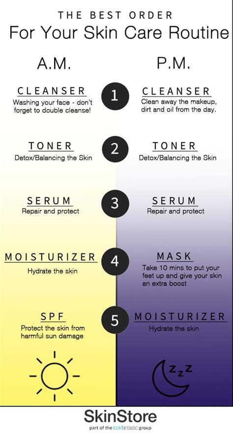 How To Build A Skin Care Routine The Ultimate Guide SkinStore Healthy Skin Care Routine