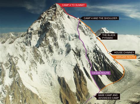 30 Summits And 1 Death On K2 This Past Weekend Snowbrains