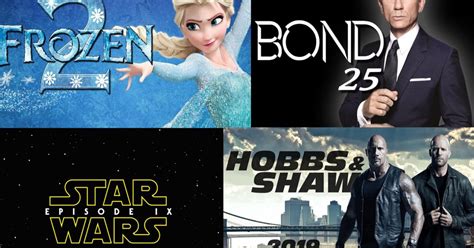 Top Ten Movies In 2019 Avengers Bond And Star Wars Are On List