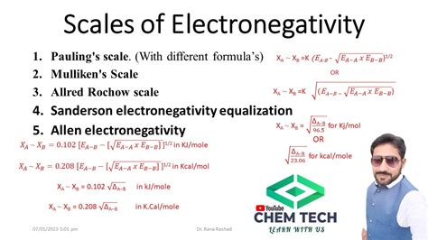 Electronegativity Scales Of Electronegativity Pauling And Mulliken