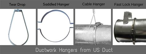 Duct Hangers Its Your Hang Up Us Duct