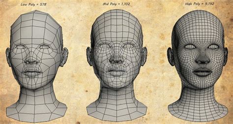 Low High Poly Head Example Face Topology Character Modeling D