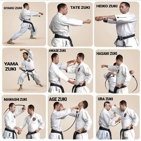 Pin By Beregszászi Ferenc On Önvédelmi Sport Testedző Gyakorlatok Karate Martial Arts