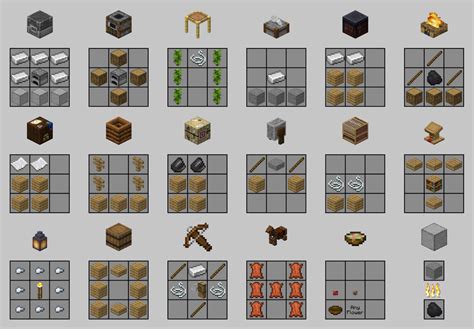 Minecraft grindstone recipe how to make a minecraft above are 30 picture ideas about minecraft grindstone recipe 114 that you can make inspiration. Crafting recipe for a grindstone