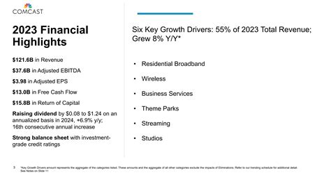Comcast: A World-Class Dividend Stock Bargain I Am Buying Now (NASDAQ