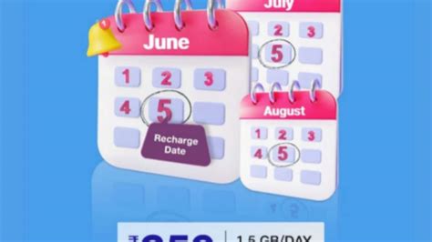 Reliance Jio Launches Rs Prepaid Plan With Calendar Month