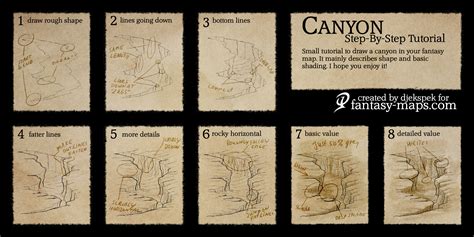 Beyond that, take what you know about. Tutorials | Fantasy Maps