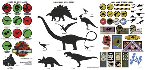 The Lost World Jurassic Park Dinosaurus Ver 3 By Mcmikius On Deviantart