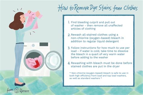 The tumbling action in the washing machine can cause breakage in cloth fabrics as they collide into each other. Help! My Colors Ran in the Wash | Cleaning hacks, Cleaning ...