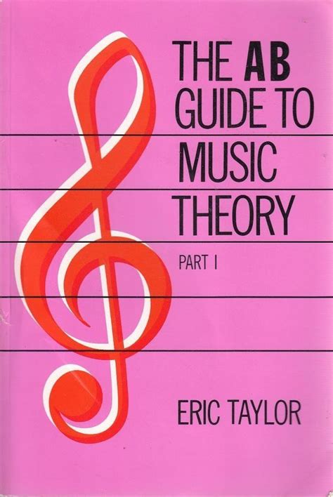 Music Theory Resources Inaminim