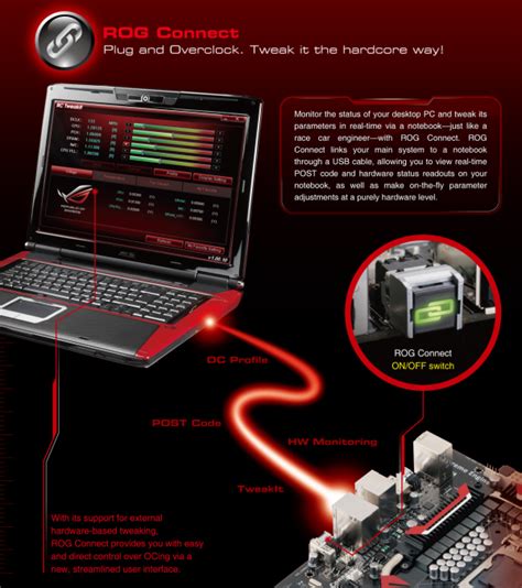 Sethioz Industries Official Blog How To Install And Use Rog Connect