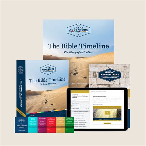 Pre Order The Bible Timeline The Story Of Salvation Starter Pack