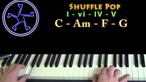 I Vi Iv V Shuffle Pop In C Major 1645 Progression Youtube