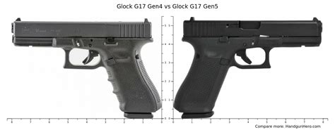 Glock G17 Gen4 Vs Glock G17 Gen5 Size Comparison Handgun Hero