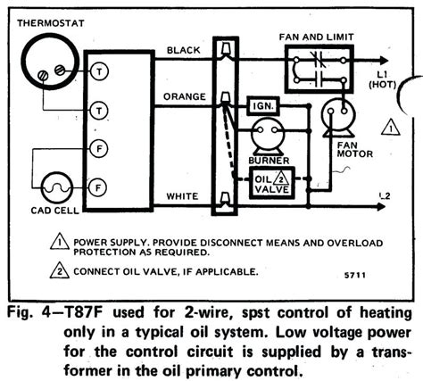 One trick that i actually 2 to print out the same wiring plan off. DX_4335 Goodman Furnace Wiring Diagram For Thermostat Schematic Wiring