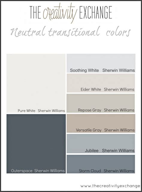 Starting Point For Choosing Paint Colors For A Home