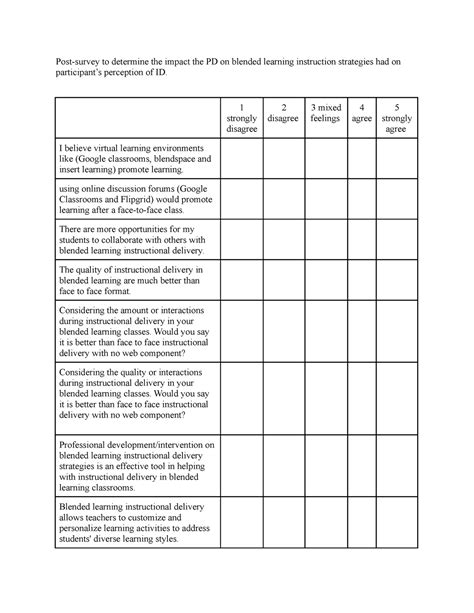 Pre And Post Survey Doc Post Survey To Determine The Impact The Pd On