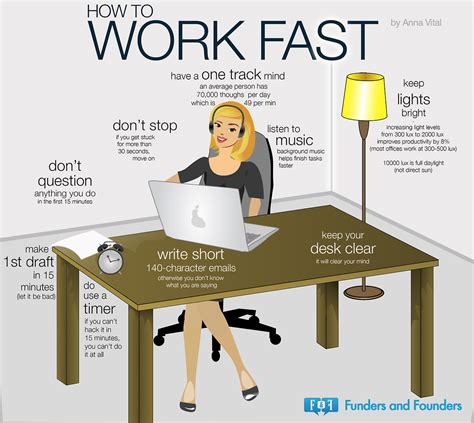 How To Work Fast Infographic — Ridiculously Efficient