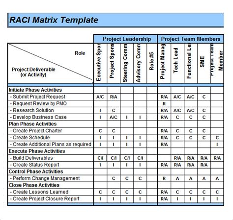 sample raci chart   documents   word excel