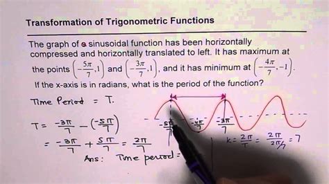 How To Find Period And Amplitude Of A Trig Function