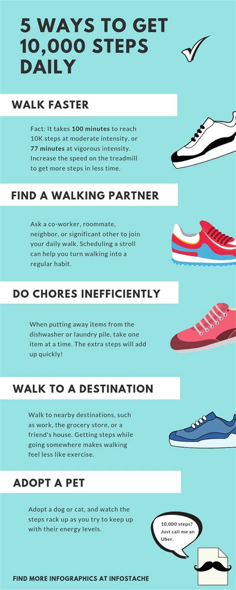5 Ways To Get 10000 Steps Daily Infographic 10000 Steps 5 Ways