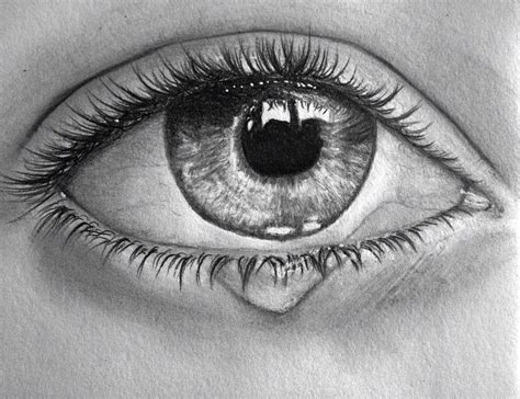 How To Draw A Eye With A Tear