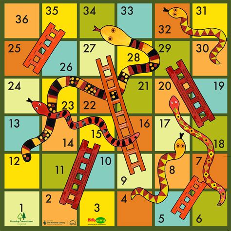 Snakes And Ladders Math Game Printable