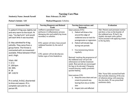 Nursing Care Plan Sem 3 1 Nursing Care Plan Students Name Jennah