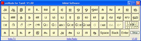 Download Free Software Keyman Tamil Fonts Software Free Developersred