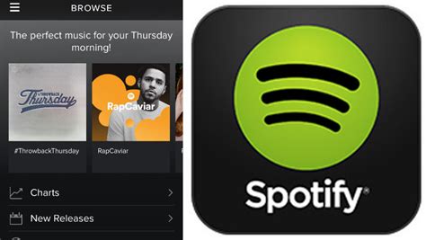 How To Use Spotify Music Streaming App