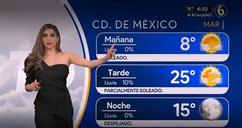 Pronóstico Del Tiempo Para Cdmx 24 De Enero De 2023 Telediario México
