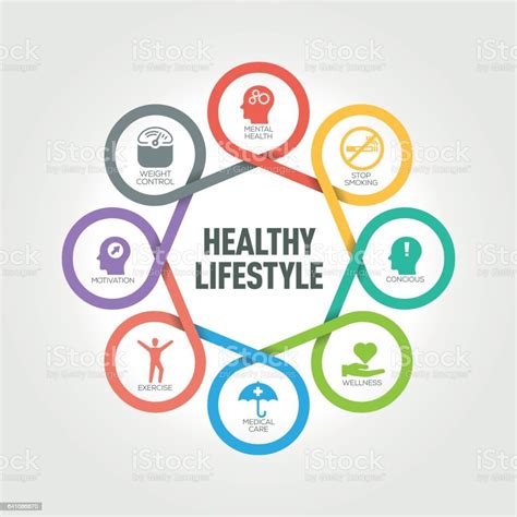 Healthy Lifestyle Infographic With 8 Steps Parts Options Stock