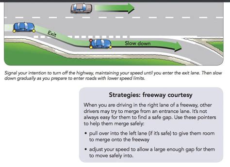 Driving Question On Correct Freeway Merging Bc Driving Blog