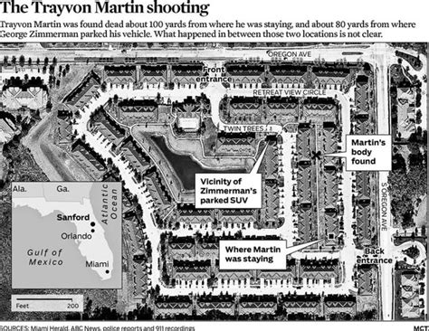 The media is getting the trayvon martin story wrong, michael brendan dougherty wrote on businessinsider.com, comparing it to the 2006 duke lacrosse case, in which three members of the lacrosse team were accused of rape, resulting in a media firestorm and public outcry. Looking at the undisputed facts in the Zimmerman case and applying Zimmerman's original story ...