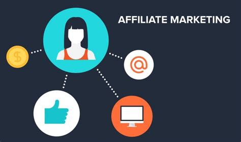 how i used affiliate marketing to make money