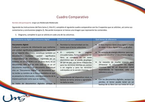 Cuadro Comparativo Tarea Individual Tema By Jorge Luis Maldonado Issuu