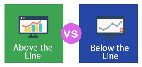 Above The Line Vs Below The Line Top 6 Differences With Infographics