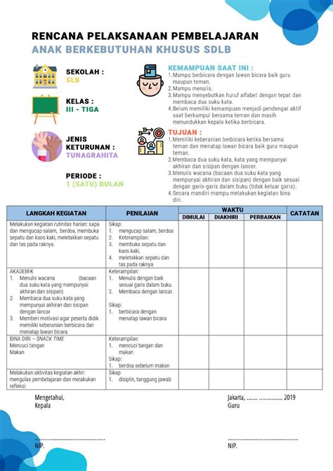 Contoh RPP SLB 1 Lembar – idsch.id