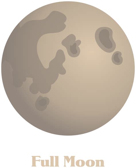 Moon Phase 1193153 Png