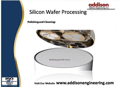 Pin On Silicon Wafer Processing Steps