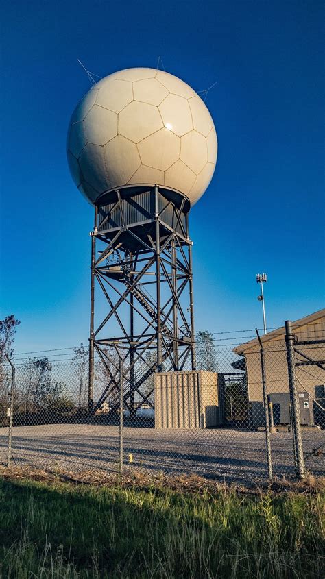 What Is A Doppler Radar And How Does It Work