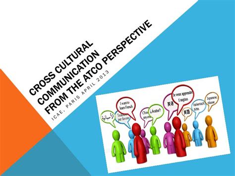 Ppt Cross Cultural Communication From The Atco Perspective Powerpoint