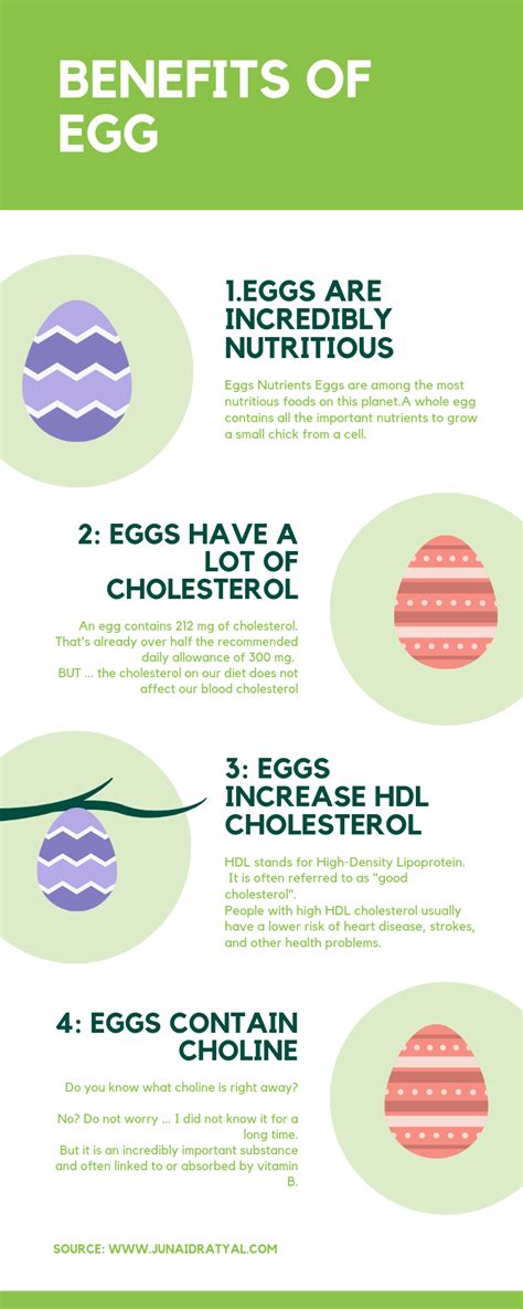 Benefits Of Eggs Egg Benefits Boiled Egg Benefits Most