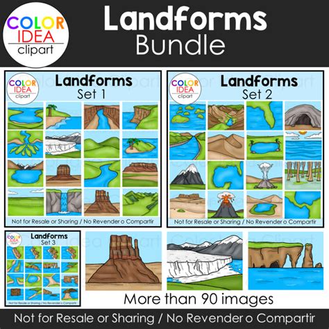 Landforms Bundle Made By Teachers