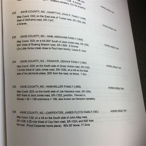 Pin by Diane Franklin on Unraveling The Past | The hamptons, Ashe