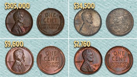 Most Valuable Wheat Lincoln Pennies Revealed Why These One Cent Coins Are Worth Up To 305 000