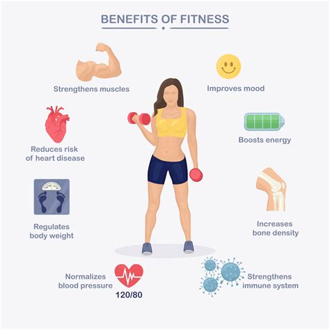 Top 12 Benefits Of Regular Physical Activity