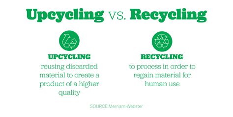 How Upcycling Is Different From Recycling Lahs Eco Engineering